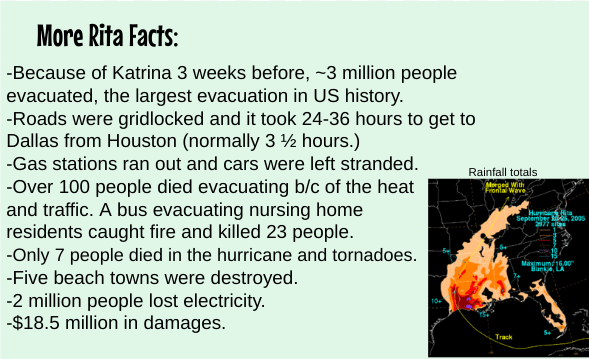 Ritafacts2 facts about hurricane rita slideshow
