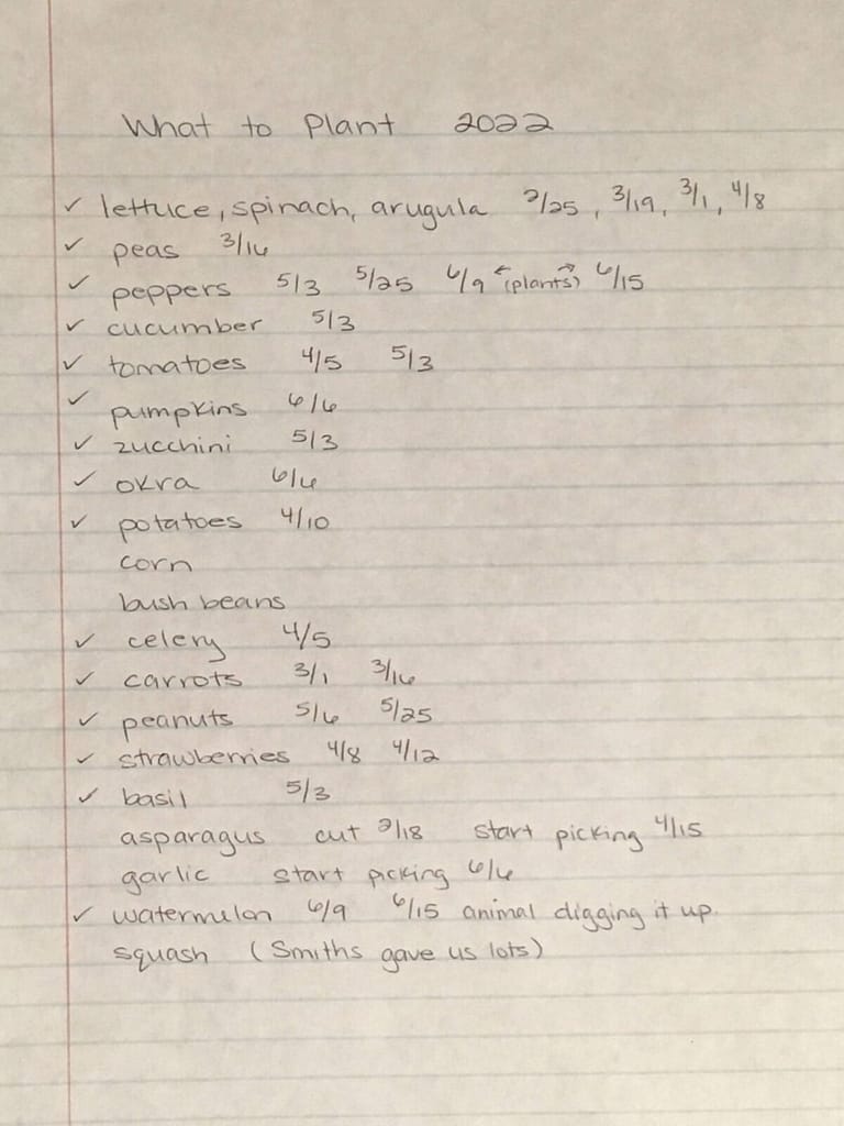 List of all the seeds I want to plant with the dates that I plant them.