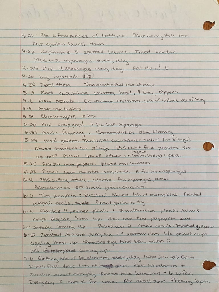 notes of what was blooming each day