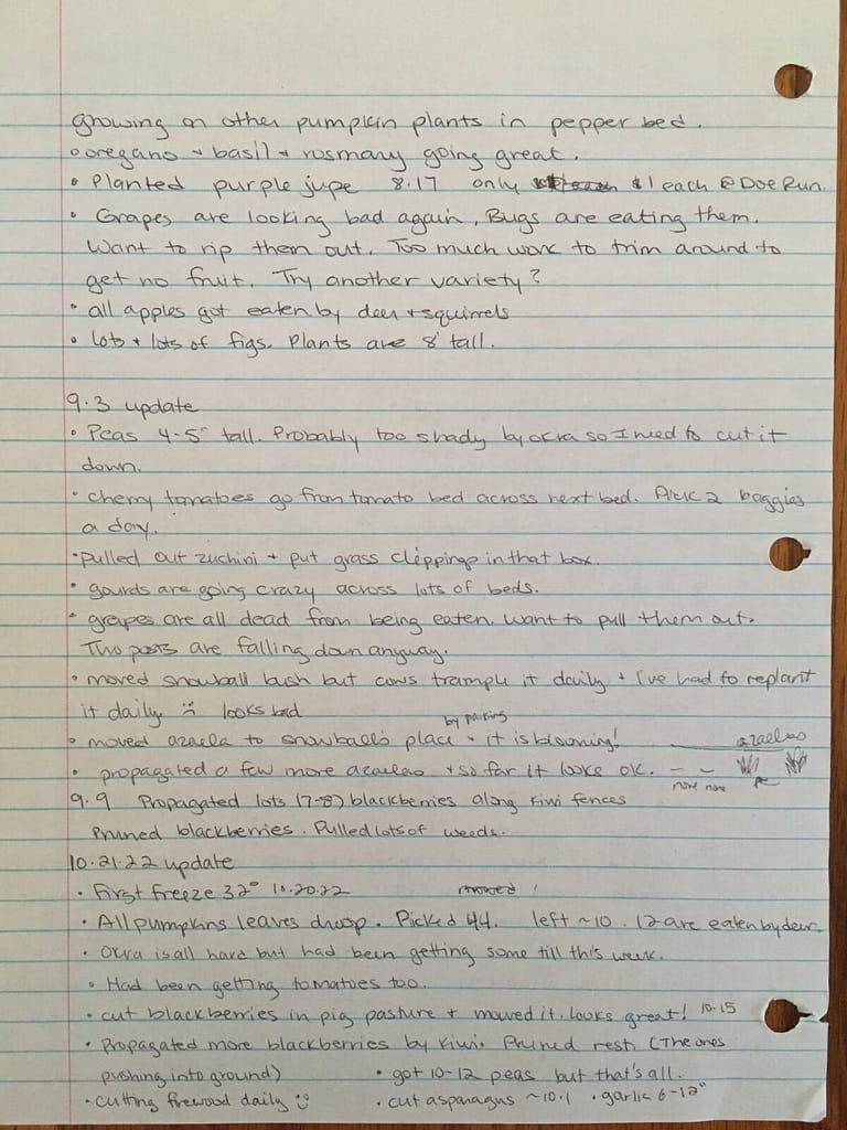 gardening notes with work done in the garden each day.