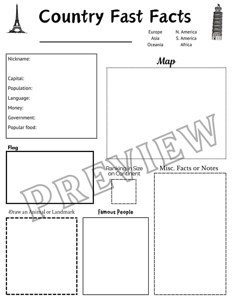 countryfacts geography facts worksheet